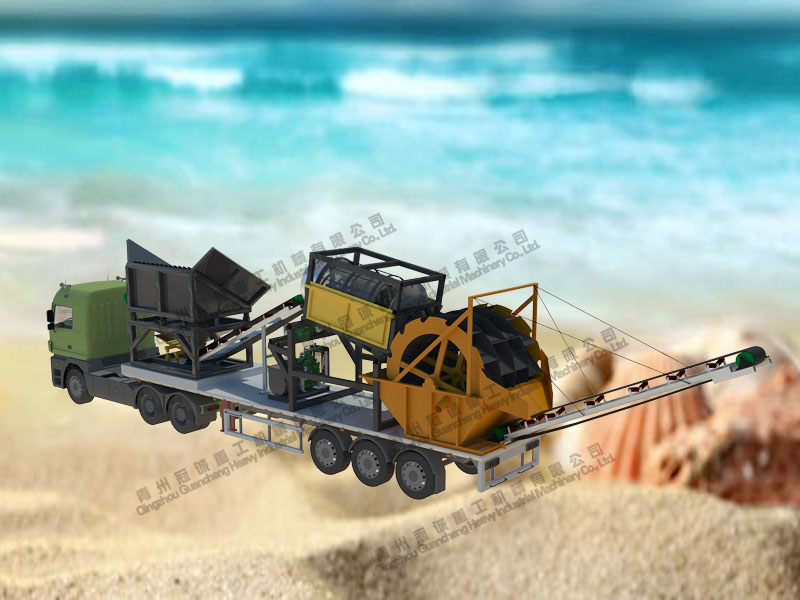 旱地專用洗沙機-旱砂水洗設(shè)備是什么洗砂設(shè)備？